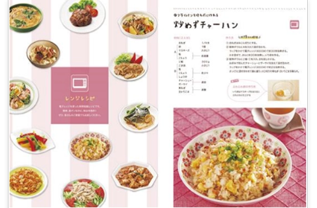 時短料理レシピ集