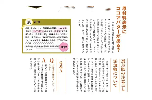 テキスト例 原材料表示