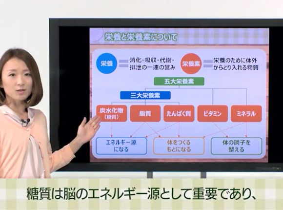 教材セット｜上級食育アドバイザー資格取得講座｜通信教育講座・資格のキャリカレ