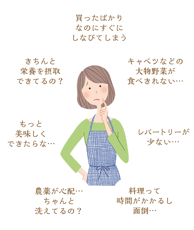 きちんと栄養を摂取できてるの？ 買ったばかりなのにすぐにしなびてしまう　料理って時間がかかるし面倒…