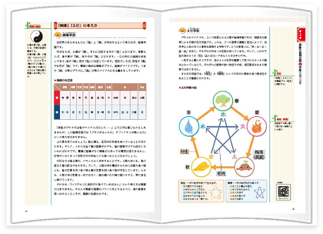 「キャリカレの薬膳資格講座なら、基礎から応用、実践力まで身につく！すべてが学べる薬膳資格講座教材セット！」