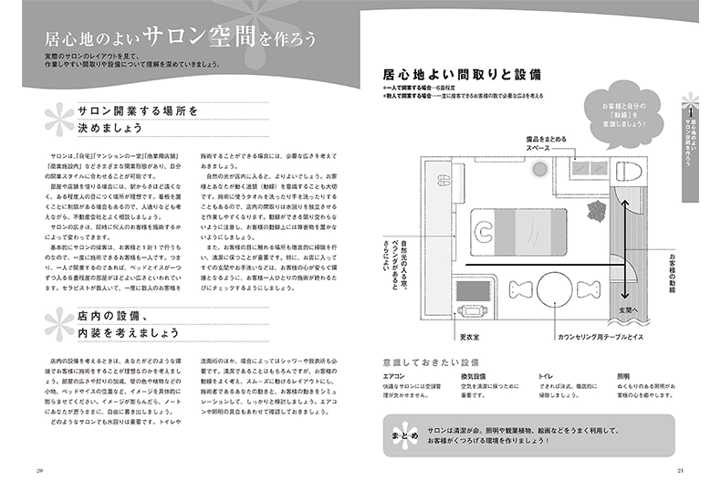 サロン開業BOOKの見開きページ