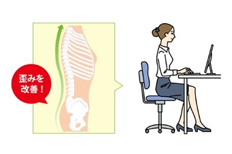 歪み改善のイメージイラスト