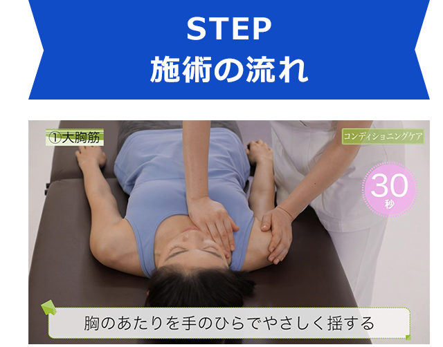 STEP2 施術の流れ