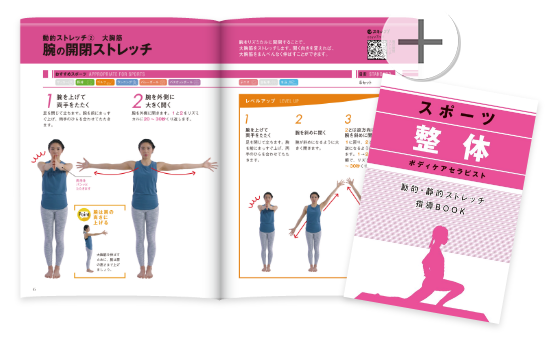 「動的・静的ストレッチ指導BOOK」 テキスト画像です。