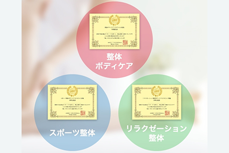 ３つの資格証書