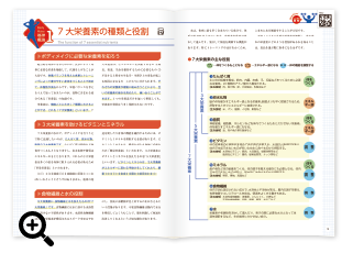 栄養素の役割も詳しく解説！