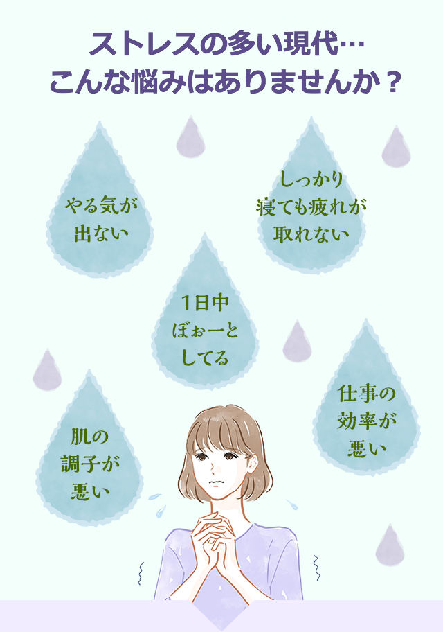 やる気が出ない、寝ても疲れが取れない、調子が悪い、ぼぉーとしている、効率が悪い