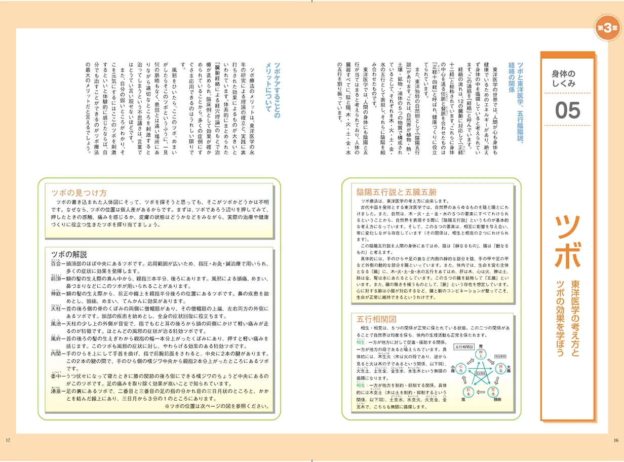 要点ページを解説したテキスト見開きページ