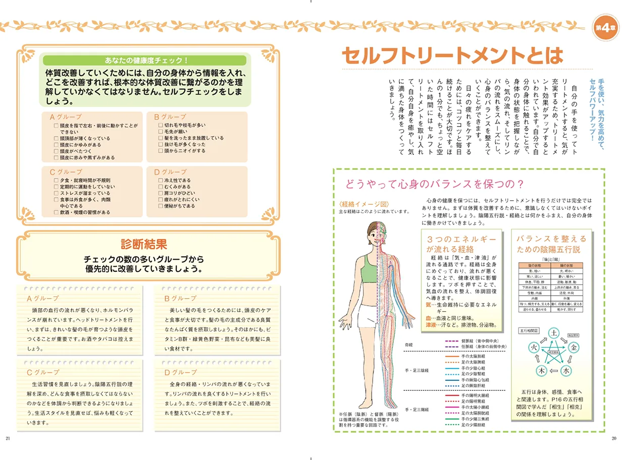 身体のしくみを解説したテキスト見開きページ