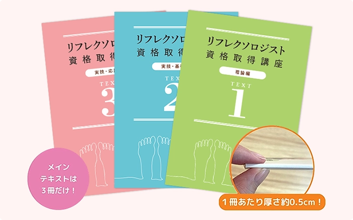 リフレクソロジスト講座テキストのサンプル