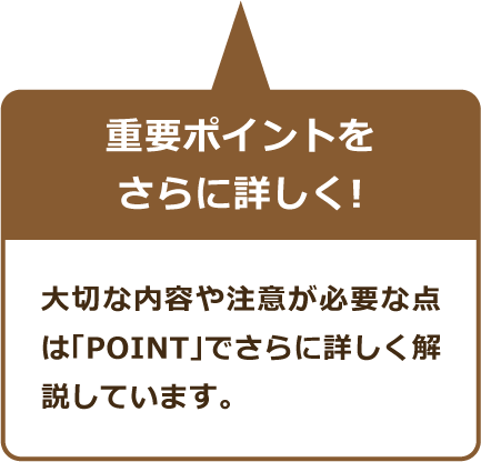 重要ポイントをさらに詳しく!大切な内容や注意が必要な点は「POINT」でさらに詳しく解説しています。