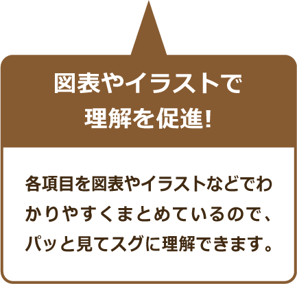 教材セット 美肌セラピスト 資格取得講座 肌の資格 通信教育講座 資格のキャリカレ