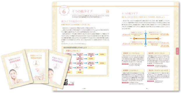 初学者目線のやさしいテキスト