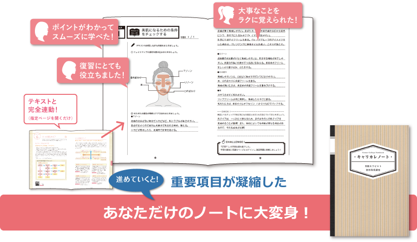 重要な項目が凝縮したあなただけのノートに大変身！