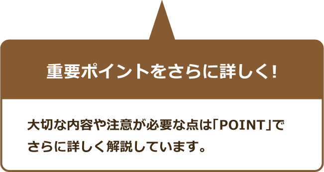 重要ポイントをさらに詳しく!大切な内容や注意が必要な点は「POINT」でさらに詳しく解説しています。