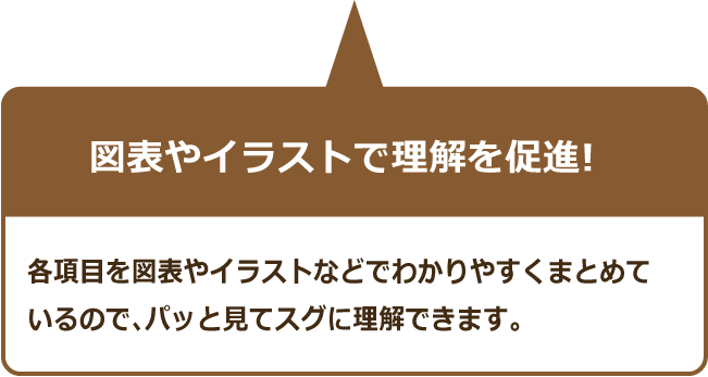 図表やイラストで理解を促進!各項目を図表やイラストなどでわかりやすくまとめているので、パッと見てスグに理解できます。