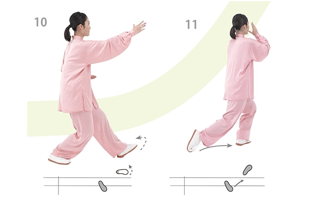 画像に手足の向きや動き方を示すテキスト
