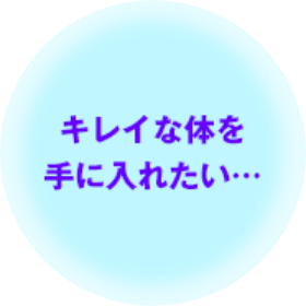 キレイな体を手に入れたい…