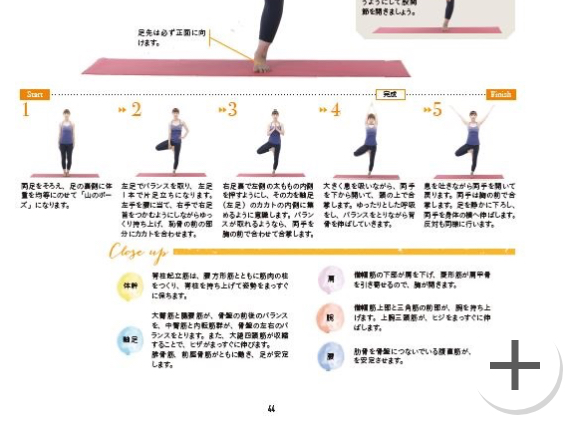 教材セット｜ヨガインストラクター講座|ヨガの資格|通信教育講座・資格 