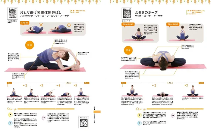 ヨガインストラクター養成講座のテキスト
