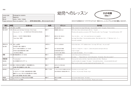 教材セット 児童英語インストラクター 教師 資格講座 通信教育講座 資格のキャリカレ