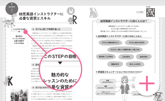 STEPごとに目標を設定 学ぶポイントがわかる