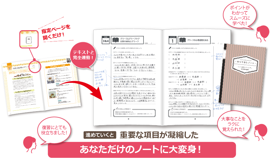 進めていくと重要な項目が凝縮したあなただけのノートに大変身！