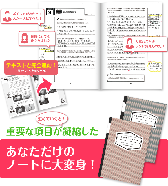 重要な項目が凝縮したあなただけのノートに大変身！