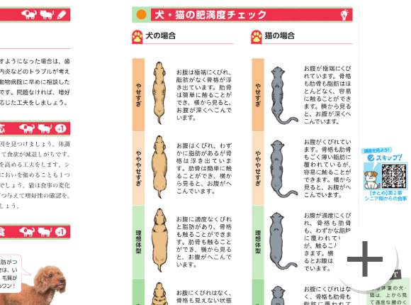 教材セット | 動物介護士＆介護ホーム施設責任者 W資格取得講座 | 通信