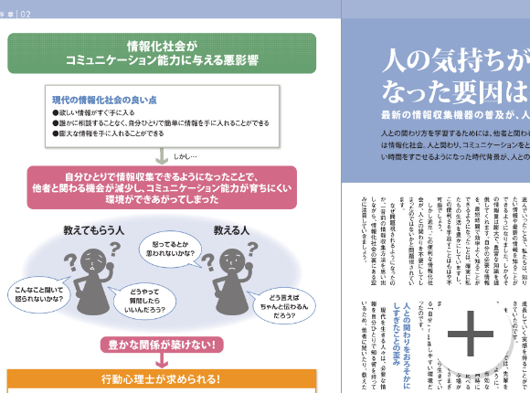 ⌘【更に値下げ！】キャリアカレッジの行動心理士が学べるテキストセット　4冊