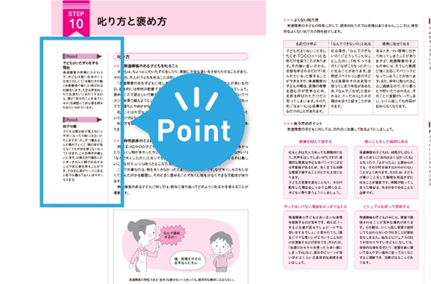 図1