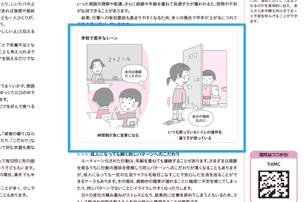 図2