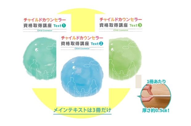テキストの厚さ