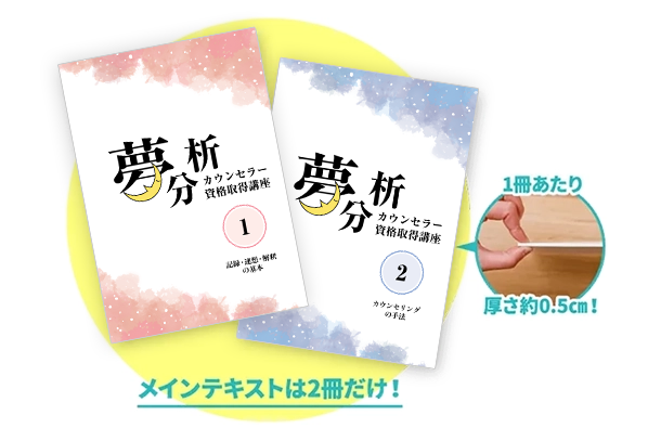 テキストの厚さを説明している画像