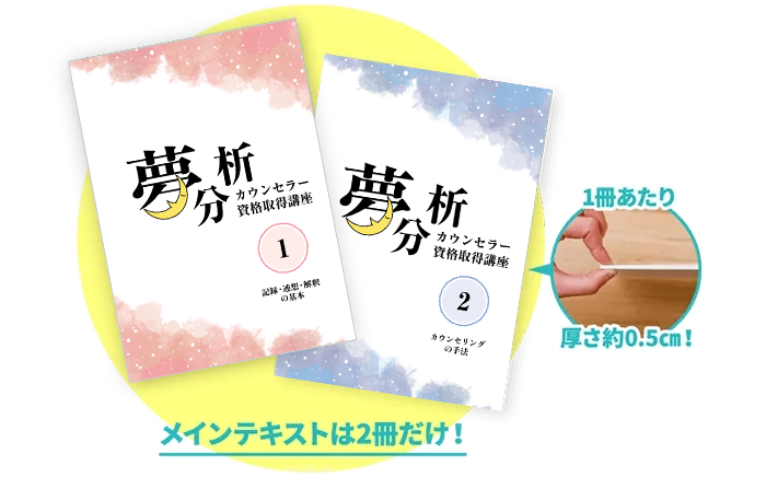 テキストの厚さの説明画像