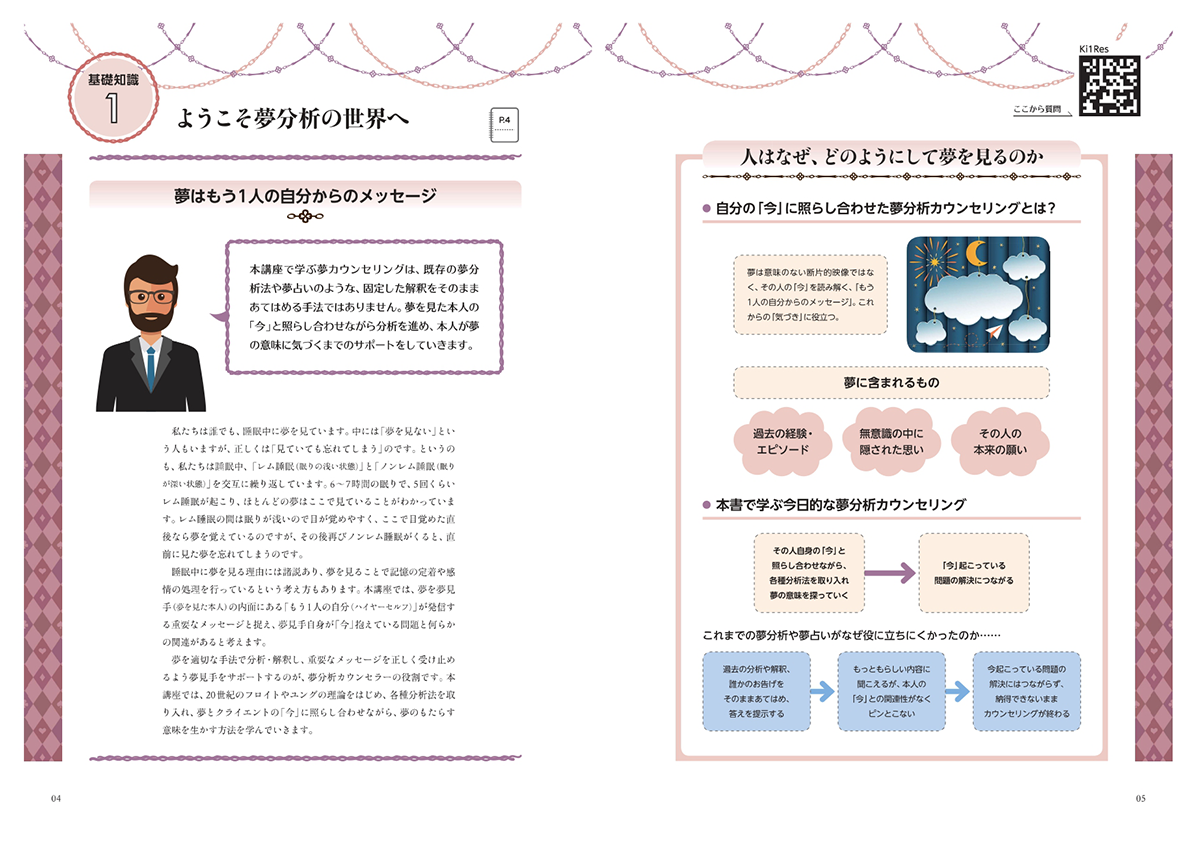 基礎知識とSTEPのテキスト画像
