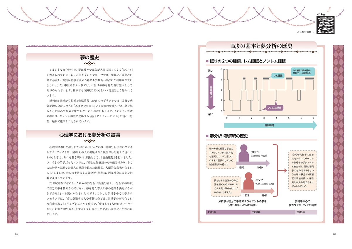 図解を説明しているテキスト画像