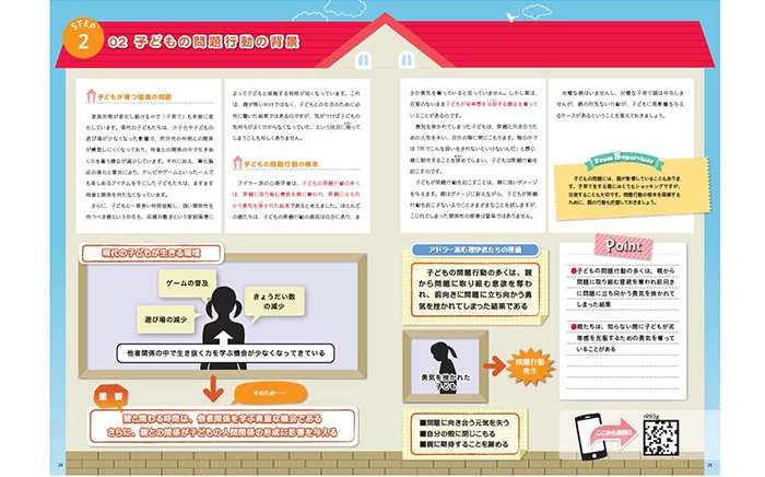 メンタル心理カウンセラー資格取得講座のサムネイル画像