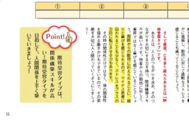 重要ポイントを説明しているテキスト画像