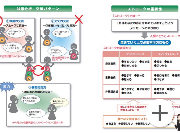 上級心理カウンセラー　テキスト