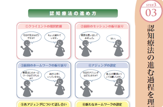 イラスト図解を説明しているテキスト画像
