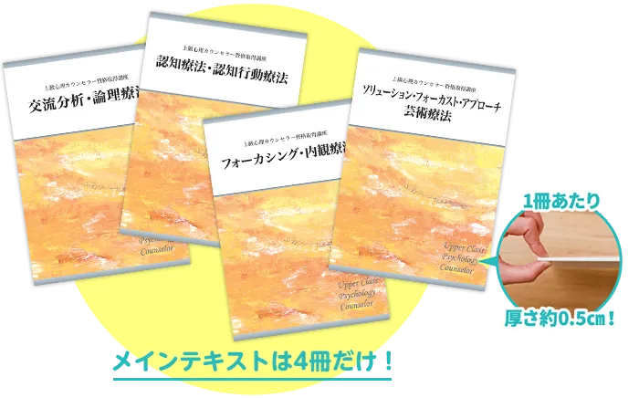 テキストの厚さの説明画像