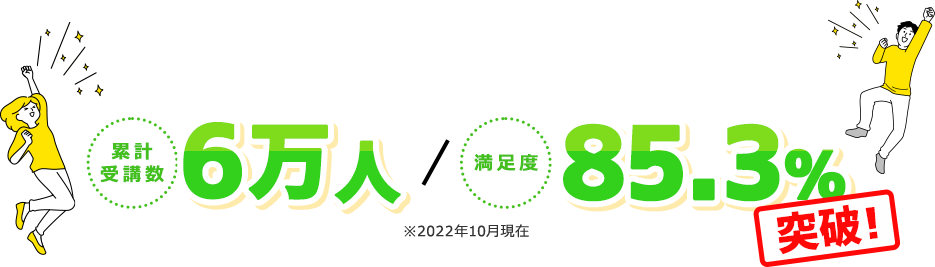 累計受講数3万人 満足度85.3%突破!