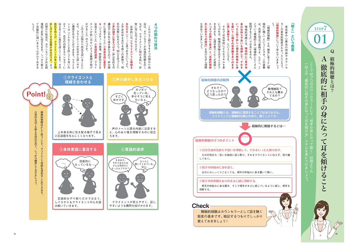 図2