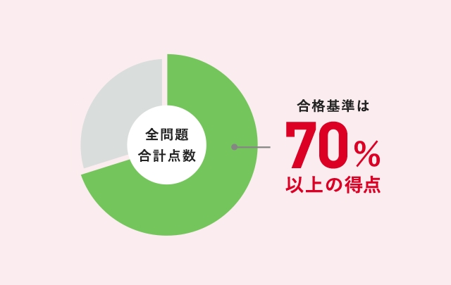 得点率は70%以上で合格 満点を取らなくても大丈夫！