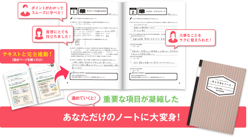 重要な項目が凝縮したあなただけのノートに大変身！