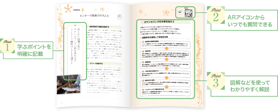 テキスト教材のポイント学ぶ point01ポイントを明確に記載