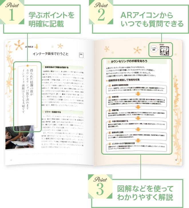 point02ARアイコンからいつでも質問できる point03図解などを使ってわかりやすく解説
