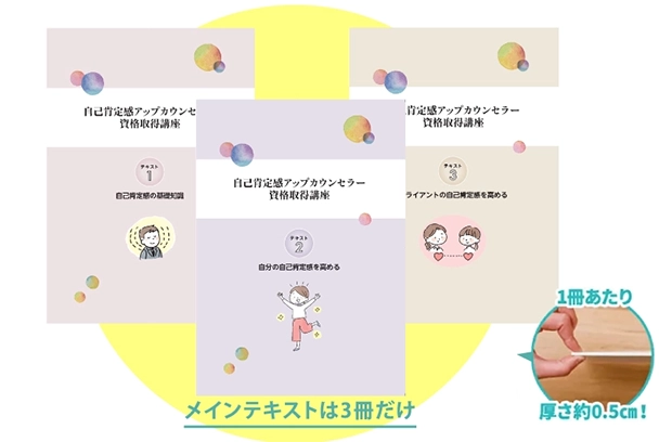 テキストの厚さ